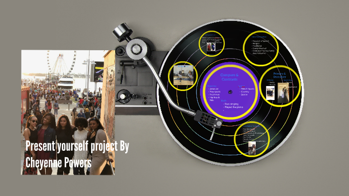 Present yourself project By Cheyenne Powers by cheyenne powers on Prezi