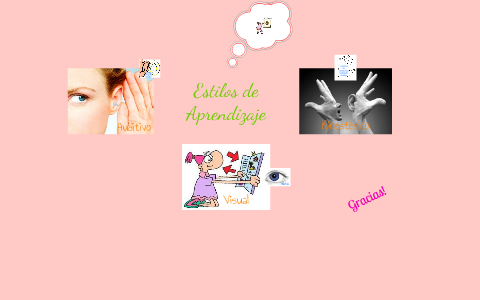 Estilos de Aprendizaje by Araceli Tathyana on Prezi