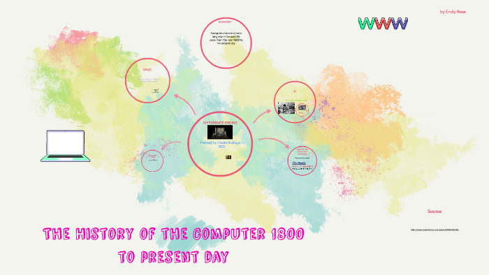 The History of the Computer by Emily Rose on Prezi