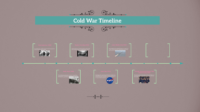 Cold War Timeline by Marcus Hanna on Prezi