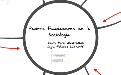 Los Padres Fundadores de la Sociologia. by Henry Morel Ortega on Prezi Next