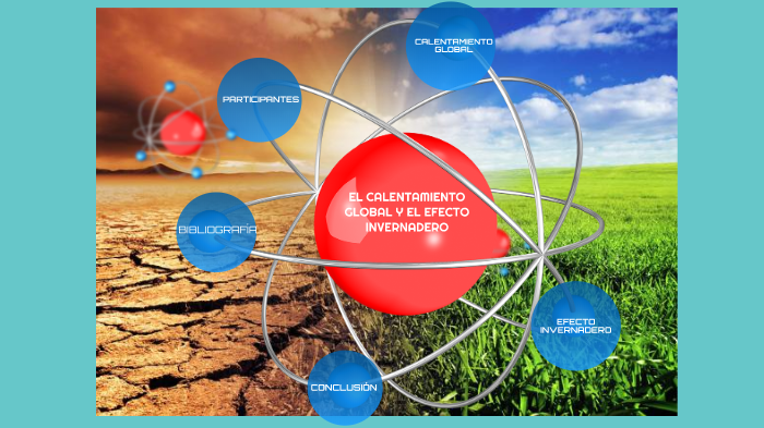 EFECTO INVERNADERO Y CALENTAMIENTO GLOBAL by José Ángel Alesi on Prezi