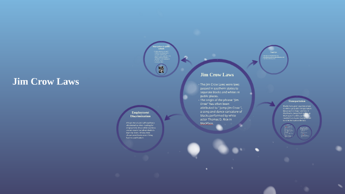 Jim Crow Laws by caleb cleckler on Prezi