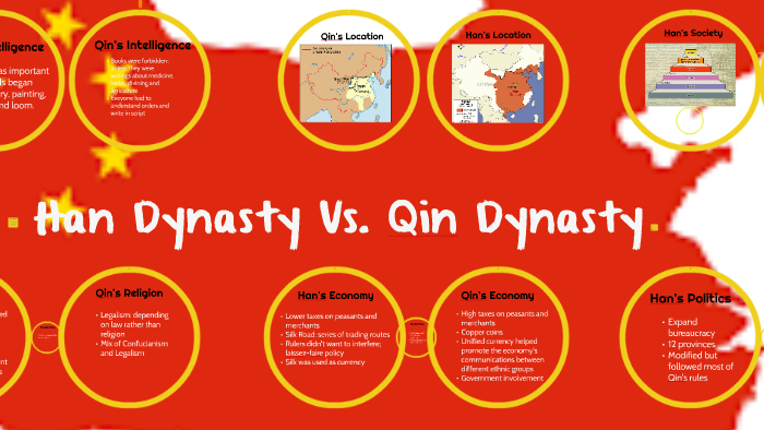 Han dynasty 2025 and qin dynasty