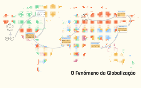 O Fenómeno da Globalização