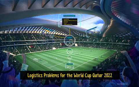 Logistics in Qatar World Cup 2022+Concerns and Updates