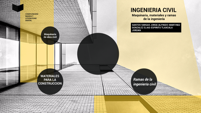 ingeniería civil, maquinas, herramientas y ramas de la ingeniería civil ...