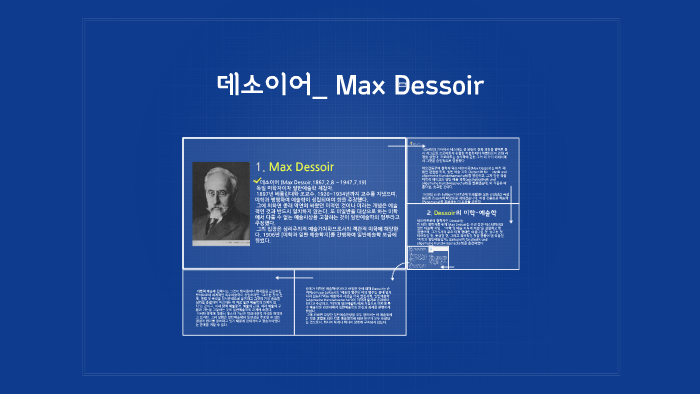 데소이어_ Max Dessoir by 영림 이 on Prezi