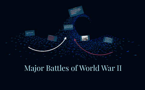 Major Battles of World War II by Dillan Edney on Prezi