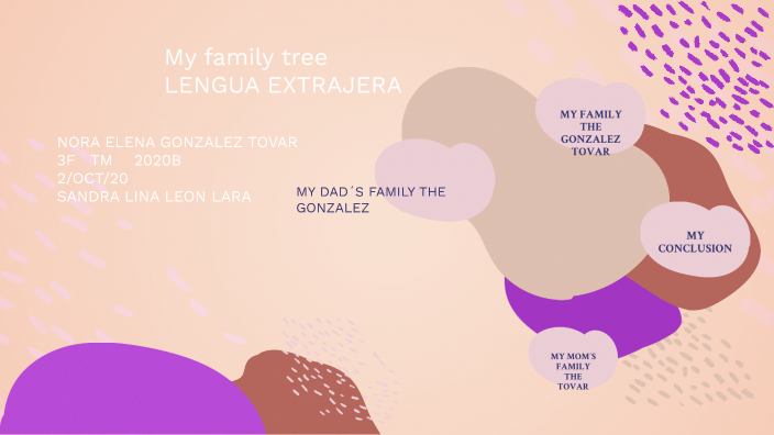My family tree by Elena González on Prezi
