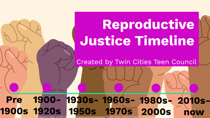 Reproductive Justice Timeline By Claire Cummins On Prezi