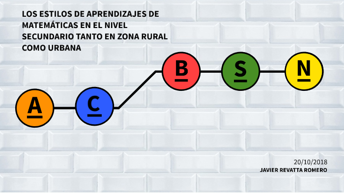 ESTILOS DEL APRENDIZAJE by edwin revatta on Prezi