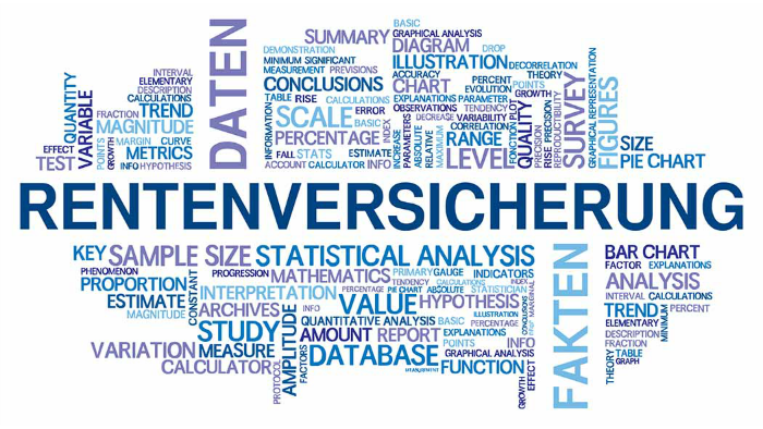 Das Deutsche Rentensystem By Michelle Knauer On Prezi