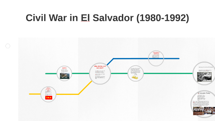 civil-war-in-el-salvador-1980-1992-by-cesar-erazo