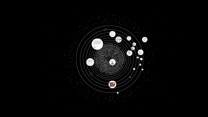 El impacto del internet en la sociedad: by mariana viasus on Prezi