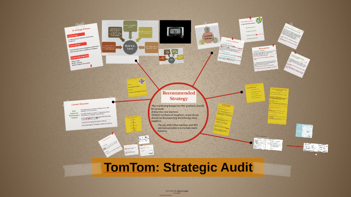 tomtom case study strategic management