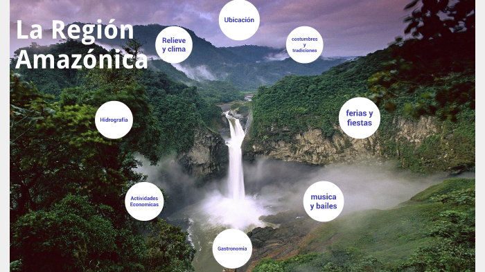 La región amazonica by Jacobo Mosseri on Prezi