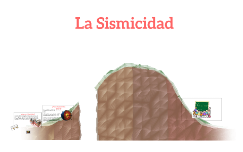 Sismicidad y Vulcanismo en México by Citlalli Ramirez on Prezi
