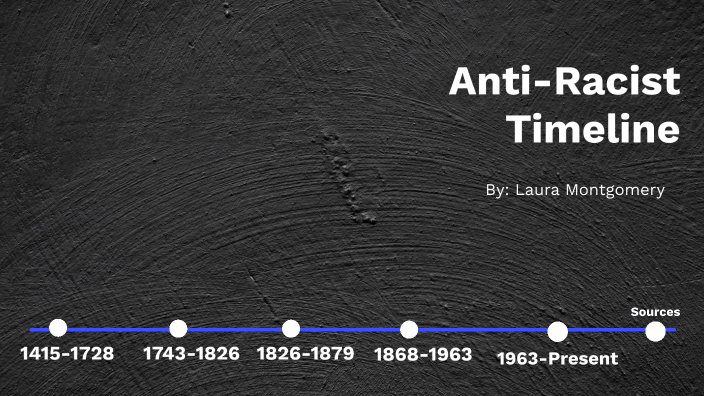 Laura Montgomery- Antiracist Timeline by Laura Montgomery on Prezi