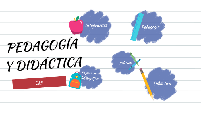 Pedagogía y Didáctica by Luz Libet MARTINEZ ROMERO on Prezi
