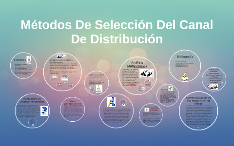Métodos De Selección Del Canal De Distribución by Wendy Natalia Becerra ...