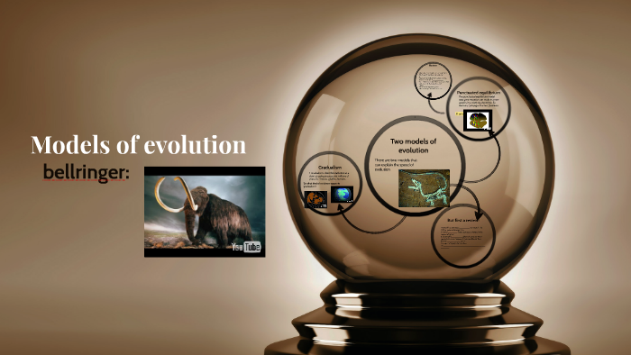 Models of evolution by Joshua Larson on Prezi