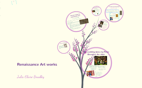 Renaissance Art project by Julia Bradley on Prezi