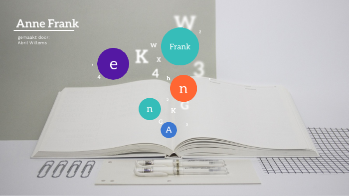 Anne Frank by Groep Acht on Prezi