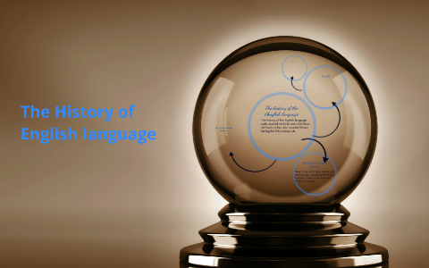 The History of English language by jake ladykiller on Prezi