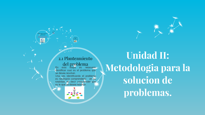 Unidad II: Metodologia Para La Solucion De Problemas By Benja Hernandez ...