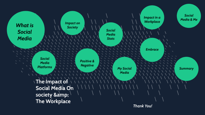 how work affects social media