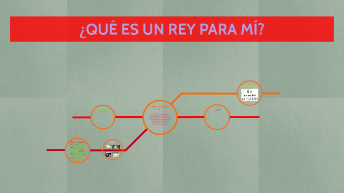 ¿Qué es un rey para mí? by javier fraile