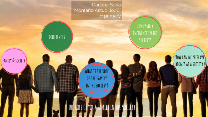"THE ROLE OF YOUR FAMILY IN THE SOCIETY" by DARIANA SOFIA MONTA O ...