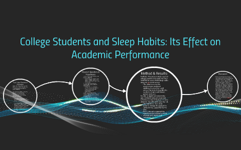 College Students And Sleep Habits: Its Effect On Academic Pe By ...