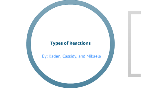 Types of Reactions: Chemistry Technology Project by Kaden Frames on Prezi