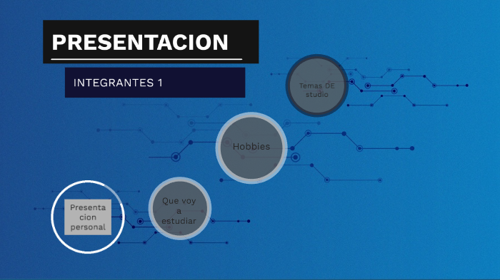 Mi primera presentacion by maga congo on Prezi