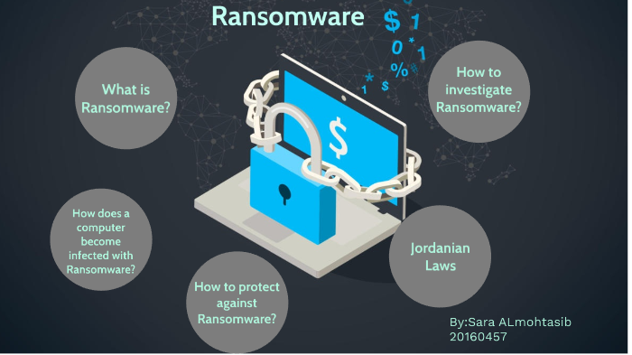 Ransomware by SARA ALMOHTASIB on Prezi