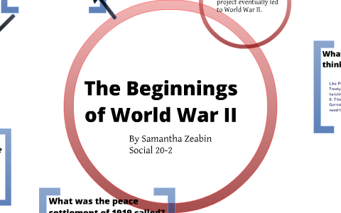The Beginnings of World War II by Samantha Zeabin on Prezi