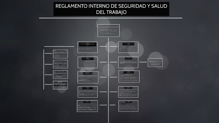 REGLAMENTO INTERNO DE SEGURIDAD Y SALUD EN EL TRABAJO by milton coronel ...