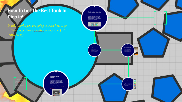 What are your top 5 classes in Diep.io? - Quora