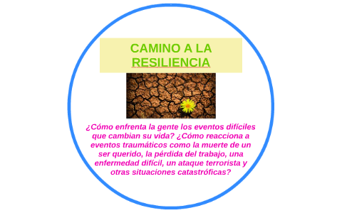 CAMINO A LA RESILIENCIA by Rosa Arias on Prezi