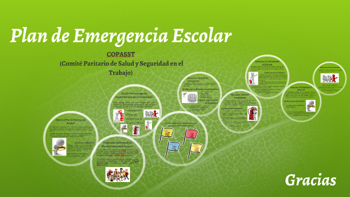 Plan de Emergencias Escolares Madre Siffredi (COPASST) by Gaby Palencia ...