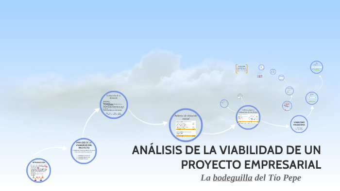 ANÁLISIS DE LA VIABILIDAD DE UN PROYECTO EMPRESARIAL by Chus Villota ...