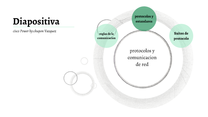 Protocolos y comunicaciones de red by chupon vazquez on Prezi