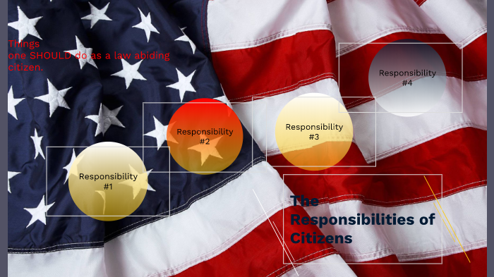 Active citizen poster by freddie jacobs on Prezi