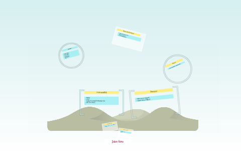 Learner by on Prezi