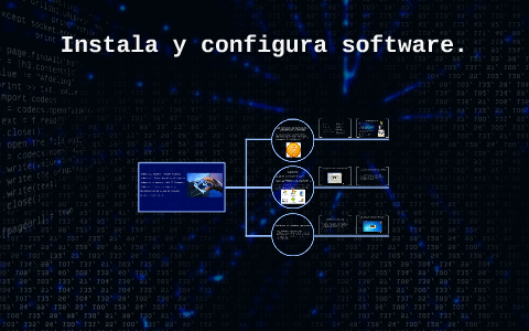 Instala Y Configura Software Submodulo 3 By Miguel Rojas On Prezi