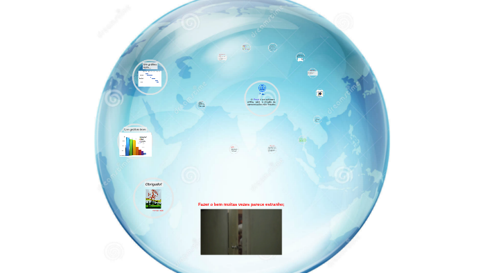 O Prezi é um software online para a criação de apresentações by Elcir ...