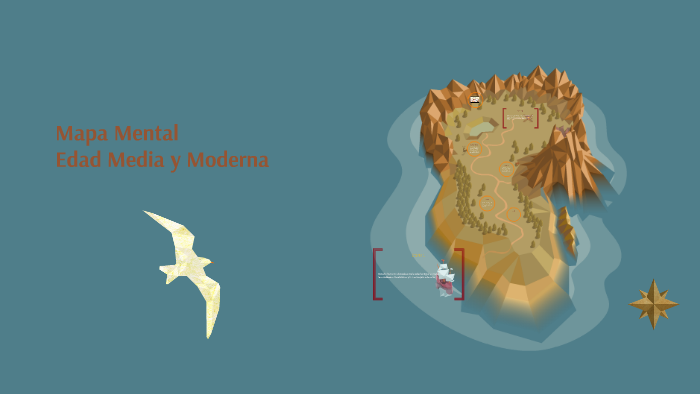 Mapa Mental by Krishna Paola Francis Rizo on Prezi