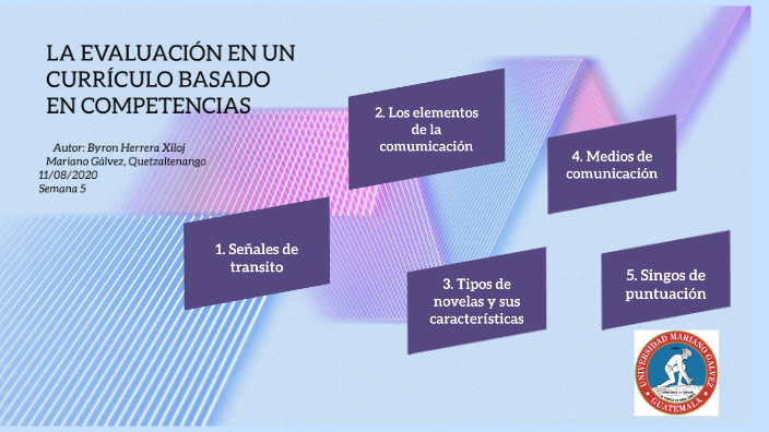 Evaluación de los aprendizajes basado en un currículo organizado en ...